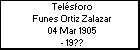 Telésforo Funes Ortiz Zalazar