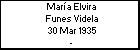 María Elvira Funes Videla