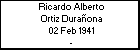 Ricardo Alberto Ortiz Durañona