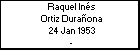 Raquel Inés Ortiz Durañona