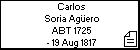 Carlos Soria Agüero