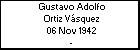 Gustavo Adolfo Ortiz Vásquez