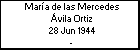 María de las Mercedes Ávila Ortiz