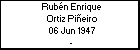 Rubén Enrique Ortiz Piñeiro