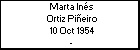 Marta Inés Ortiz Piñeiro
