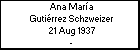 Ana María Gutiérrez Schzweizer