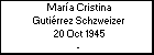 María Cristina Gutiérrez Schzweizer