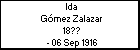 Ida Gómez Zalazar