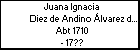 Juana Ignacia Diez de Andino Álvarez de la Vega