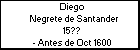 Diego Negrete de Santander