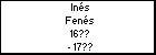 Inés Fenés