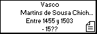 Vasco Martins de Sousa Chichorro