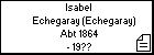 Isabel Echegaray (Echegaray)