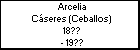 Arcelia Cáseres (Ceballos)