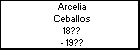Arcelia Ceballos