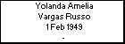 Yolanda Amelia Vargas Russo