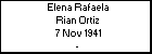 Elena Rafaela Rian Ortiz