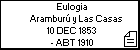 Eulogia Aramburú y Las Casas