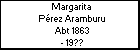 Margarita Pérez Aramburu