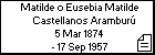 Matilde o Eusebia Matilde Castellanos Aramburú