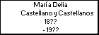 María Delia Castellano y Castellanos