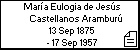 María Eulogia de Jesús Castellanos Aramburú