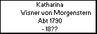 Katharina Wisner von Morgenstern