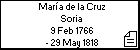 María de la Cruz Soria