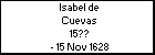 Isabel de Cuevas