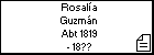 Rosalía Guzmán