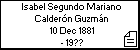 Isabel Segundo Mariano Calderón Guzmán