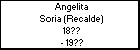 Angelita Soria (Recalde)