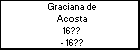 Graciana de Acosta