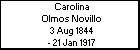 Carolina Olmos Novillo