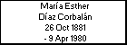 María Esther Díaz Corbalán
