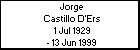 Jorge Castillo D'Ers