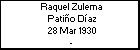 Raquel Zulema Patiño Díaz