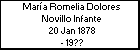 María Romelia Dolores Novillo Infante