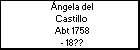 Ángela del Castillo