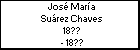 José María Suárez Chaves