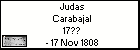 Judas Carabajal