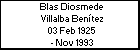 Blas Diosmede Villalba Benítez