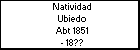 Natividad Ubiedo