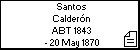 Santos Calderón