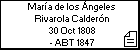 María de los Ángeles Rivarola Calderón