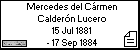 Mercedes del Cármen Calderón Lucero