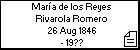 María de los Reyes Rivarola Romero