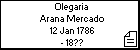 Olegaria Arana Mercado