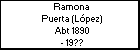 Ramona Puerta (López)