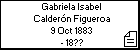 Gabriela Isabel Calderón Figueroa